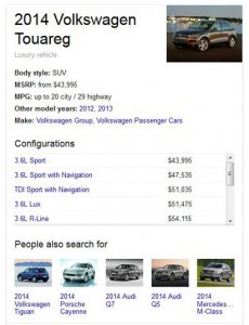 Google Knowledge Graph with 2014 Volkswagen Touareg example.